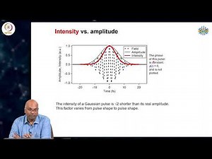 Recap of instantaneous frequency, phase wrapping, and phase blanking