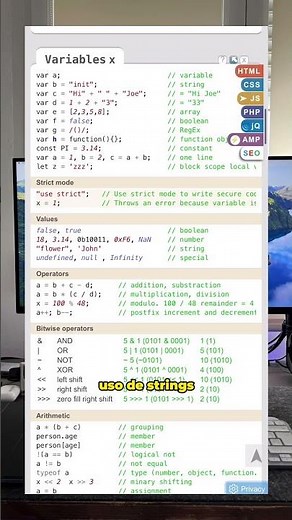Cheatsheet de JavaScript 📚
