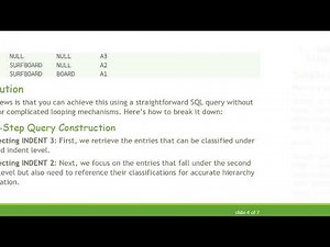 Creating a CASE IF EXISTS SQL Query for Hierarchical Data Handling in SQL Server
