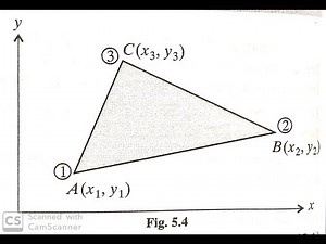 2D Finite Element Formulation Part I