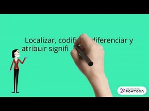 Modelo de Aaron Beck