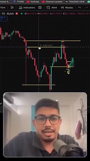 231K views · 4.5K reactions | Secret 狼 . . #secret #chart #analysis #trade #trader #candle #marker | Gautam Jha | Facebook