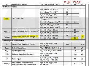 Confused about DataSheet, need help find a cure to a problem.