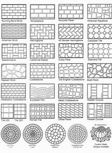 Wood Hatch Pattern For Autocad