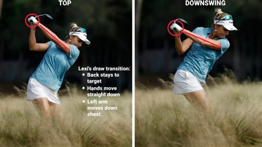 Lexi Thompson’s ‘draw’ transition, Ludvig Aberg’s tee hack and 4 more tips—what you can learn from last week's mixed-team event