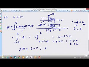 convolution of two rectangular pulses of same width - signals and systems