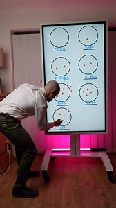 Quantifiers! #Studyenglish #learnenglish #english #speakenglish #angielski #ingles #inglés #inglês #anglais #inglese #hablainglés #grammar #quiz #英語を習う #영어회화 #انگلیسی | The Grammar Goat