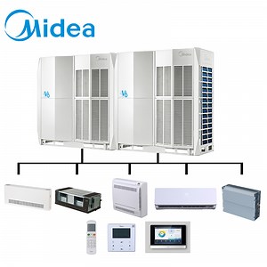 [Hot Item] Midea Dust-Clean Function 112kw Vrf System Multi Split AC Unit Cooling and Heating Heat Pump Commercial Air Conditioner