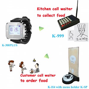 [Hot Item] CE Approved 433.92MHz Kitchen Call Waiter System for Queuing