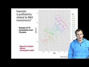 Hausman test of random effects assumption
