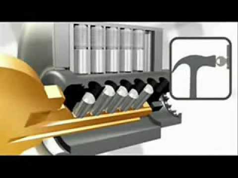 How Lock Bumping Works