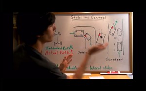 Stability control 稳定性控制