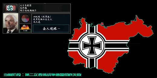 〔架空历史/TNO同人〕施佩尔德国第二次西俄战争失败后后续路线大赏