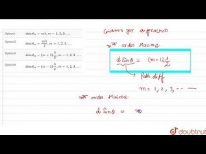 The condition for diffraction of mth order minima is