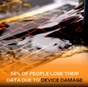 #BackupYourWorld | WD | Facebook