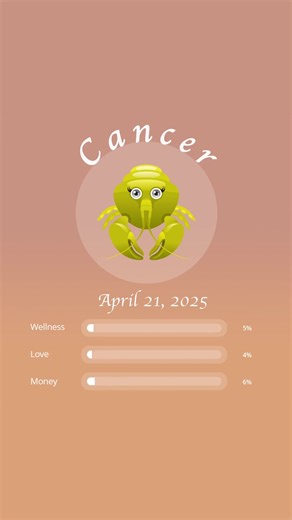 Cancer Predictions for April 21, 2025 #Horoscope #Cancer #astrology #zodiac | Cancer Horoscope | Facebook