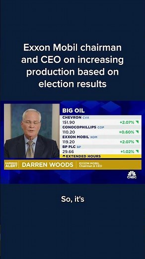 Exxon Mobil chairman and CEO on increasing production based on election results