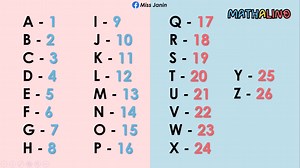 MATHALINO Activity with Literacy and Numeracy Skills 👍 #pptgames #editablegames #editablepptgames #classroommotivation #teachingstrategies #classactivity #teachingtechniques #powerpointpresentation #interactivegames #interactiveppt #interactivepresentation #interactiveclass #interactiveactivity #interactiveclass #classroomgames #classroomactivity #missjanin #Motivation #deped #Teacher #classroom #instructionalmaterials #inset #LAC #numeracyskills #literacyskills | Miss Janin