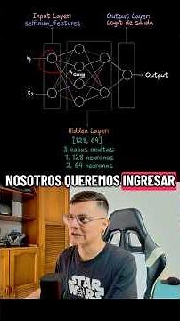 Programming a Multilayer Perceptron in Python 🦾 #development #machinelearning #deeplearning