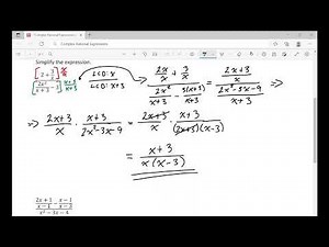 Complex Rational Expressions