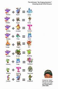 22 My Singing Monsters Charts Ideas Singing Monsters My