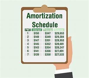 Amortization Schedule Tax Hack Accounting Group