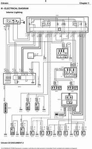 Citroen Berlingo 1 6 Hdi Wiring Diagram