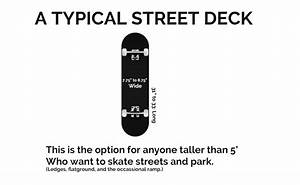 Calculate What Size Skateboard To Get Deck Trucks