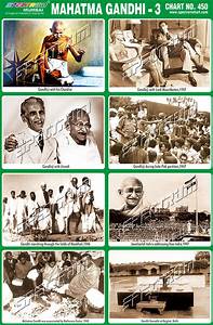 Mahatma Gandhi Chart At Best Price In Mumbai By Skylark Printers Id