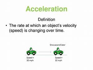 Acceleration Physics Science