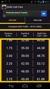 Delhi Cab Taxi Fare Amazon Co Uk Apps Games