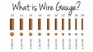 What Is Wire Gauge