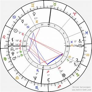 Birth Chart Of Rob Stewart Astrology Horoscope