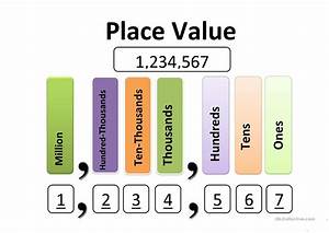 Free Printable Place Value Chart Free Printable