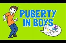 puberty voorlichting sexuele adolescence autism