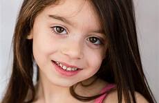 child actress commercial act shot headshots sister sisters reply nyc