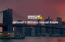witness jehovah