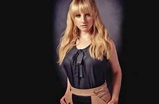 melissa rauch hot wallpapers wallpaper sexy hd celebrity nude bang big celebmafia tits scene wallpapersafari actress portrait