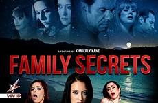 secrets movie family porno robbins claire 1080p dvd gets