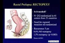 prolapse rectal recurrent rectum surgical pelvic