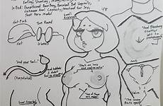 meg griffin shortstack nipples pussy big thick ass wide hips anus erect clitoris anatomically huge correct family close deletion flag