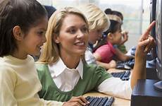 franchise learning education own center start teaching teacher computers