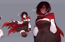 ruby rose rwby fanart kanel characters anime joy bundle twitter thicc female bravery puberty article comments meme knowyourmeme