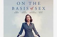 basis sex movie poster review