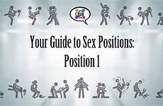 positions guide