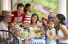 july family fourth 4th patriotic celebrate make celebrating immigrants holidays do favors reunion poll gallup liberals millennials least groups america