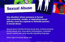 sexual abuse violence