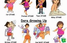 dora explorer growing stages life funny ghetto quotes grow stage dirty memes doras years society rule 34 wtf stupid just