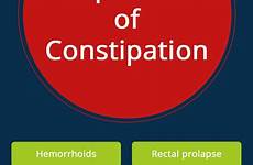 complications constipation