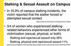 stalking sexual assault identifying supervising stalkers crime campus ppt powerpoint presentation national